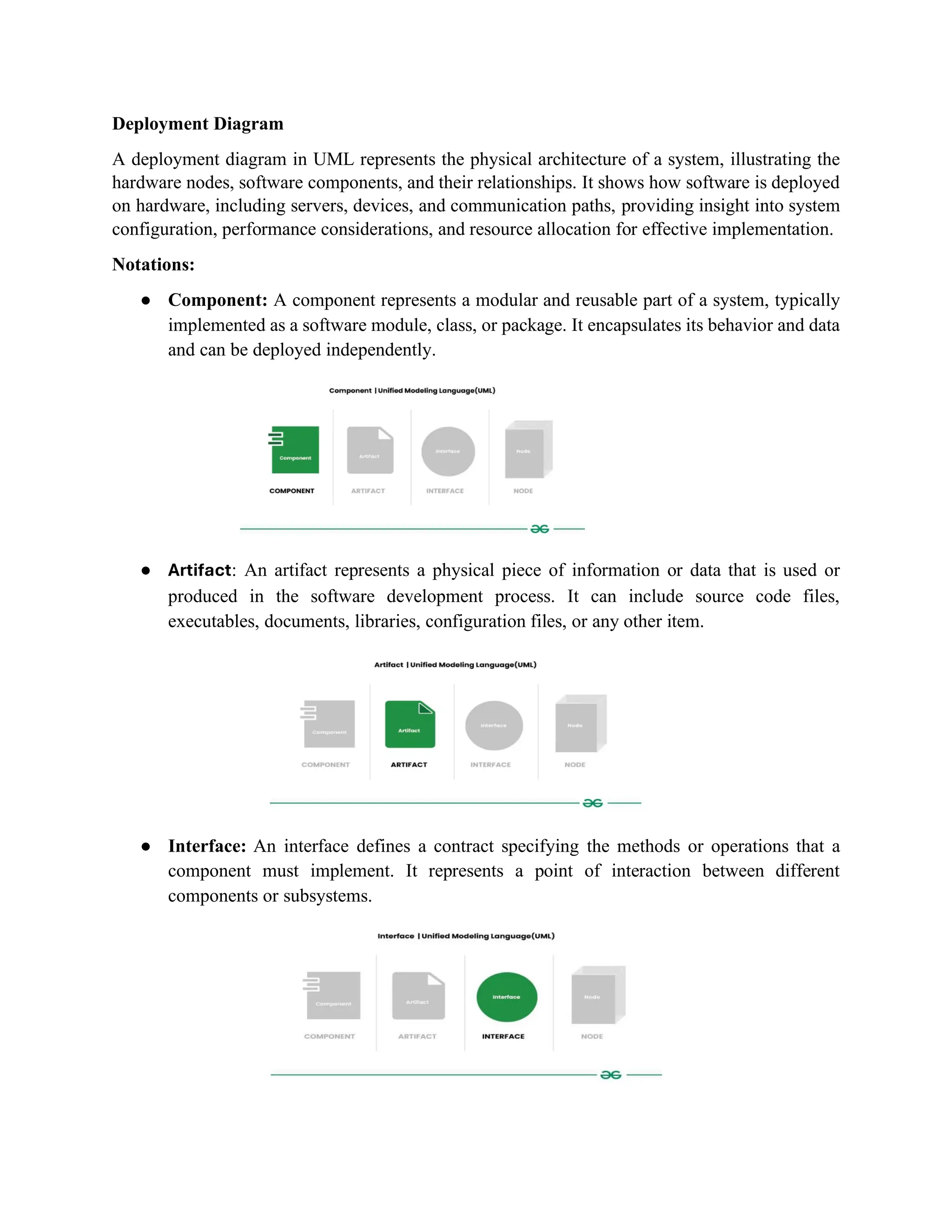 Deployment Diagram
A deployment diagram in UML represents the physical architecture of a system, illustrating the
hardware nodes, software components, and their relationships. It shows how software is deployed
on hardware, including servers, devices, and communication paths, providing insight into system
configuration, performance considerations, and resource allocation for effective implementation.
Notations:
● Component: A component represents a modular and reusable part of a system, typically
implemented as a software module, class, or package. It encapsulates its behavior and data
and can be deployed independently.
● Artifact: An artifact represents a physical piece of information or data that is used or
produced in the software development process. It can include source code files,
executables, documents, libraries, configuration files, or any other item.
● Interface: An interface defines a contract specifying the methods or operations that a
component must implement. It represents a point of interaction between different
components or subsystems.
 