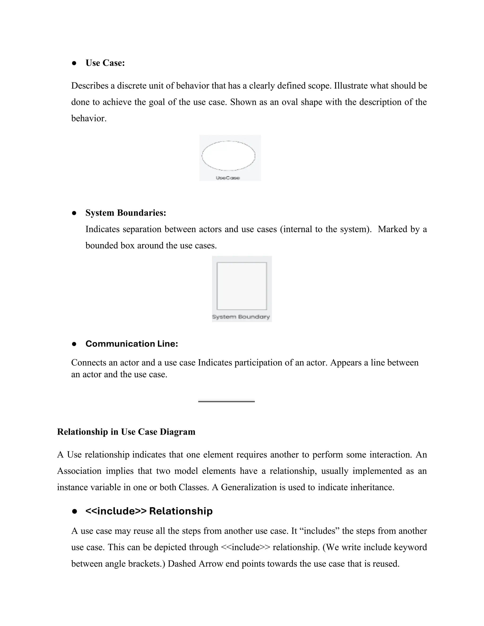 ● Use Case:
Describes a discrete unit of behavior that has a clearly defined scope. Illustrate what should be
done to achieve the goal of the use case. Shown as an oval shape with the description of the
behavior.
● System Boundaries:
Indicates separation between actors and use cases (internal to the system). Marked by a
bounded box around the use cases.
● Communication Line:
Connects an actor and a use case Indicates participation of an actor. Appears a line between
an actor and the use case.
Relationship in Use Case Diagram
A Use relationship indicates that one element requires another to perform some interaction. An
Association implies that two model elements have a relationship, usually implemented as an
instance variable in one or both Classes. A Generalization is used to indicate inheritance.
● <<include>> Relationship
A use case may reuse all the steps from another use case. It “includes” the steps from another
use case. This can be depicted through <<include>> relationship. (We write include keyword
between angle brackets.) Dashed Arrow end points towards the use case that is reused.
 