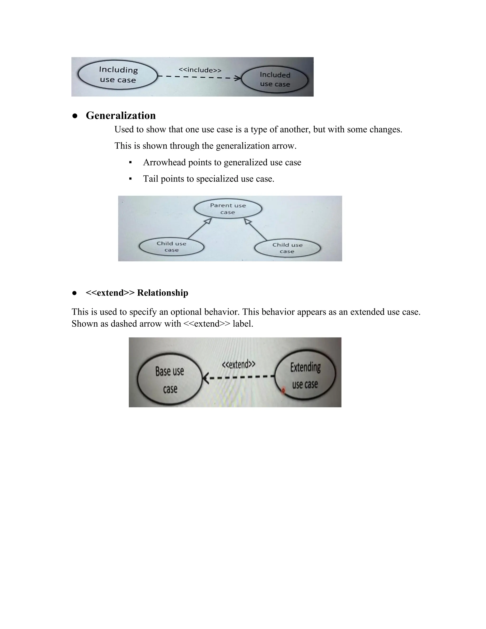 ● Generalization
Used to show that one use case is a type of another, but with some changes.
This is shown through the generalization arrow.
▪ Arrowhead points to generalized use case
▪ Tail points to specialized use case.
● <<extend>> Relationship
This is used to specify an optional behavior. This behavior appears as an extended use case.
Shown as dashed arrow with <<extend>> label.
 