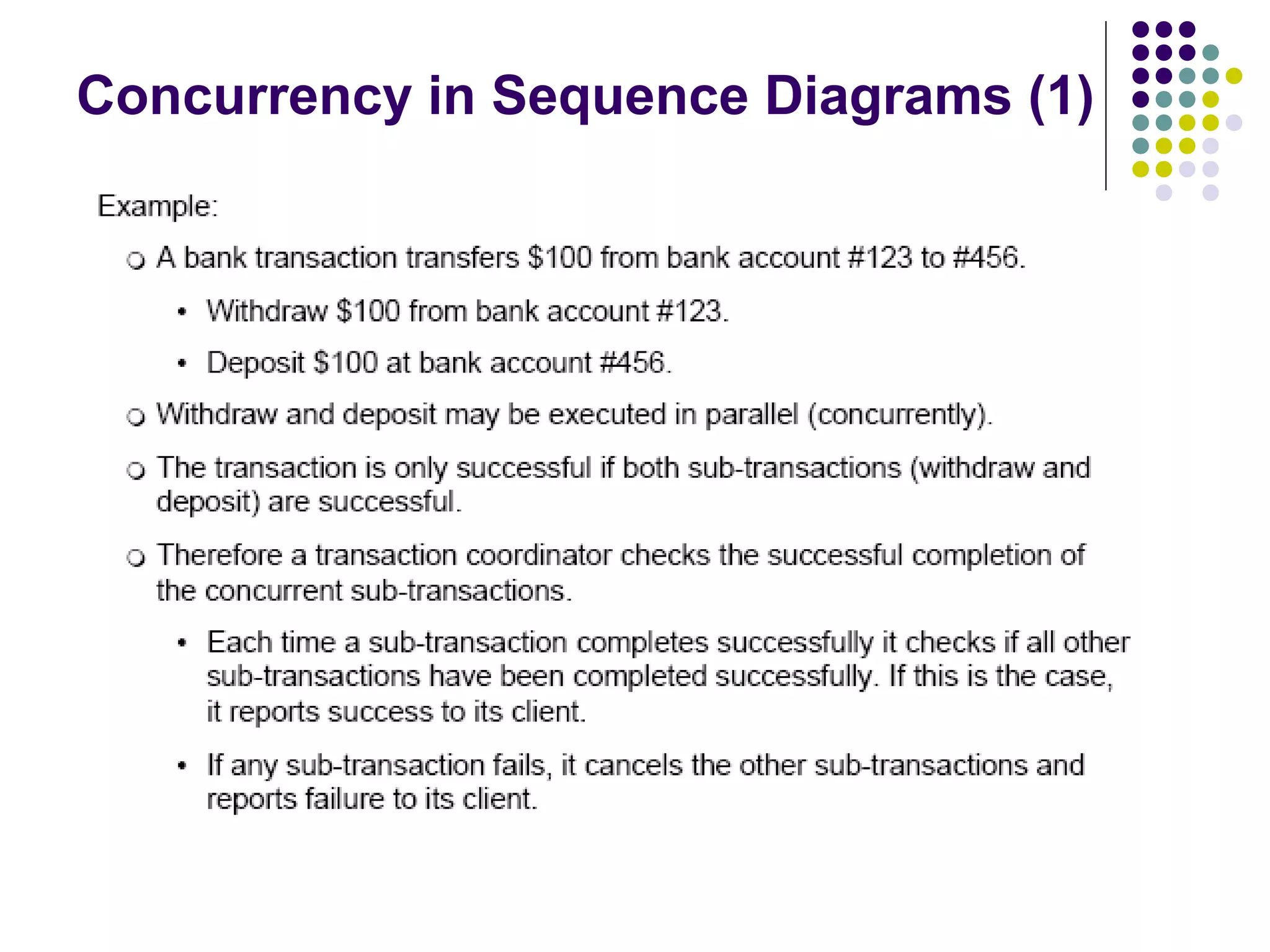 Concurrency in Sequence Diagrams (1)
 