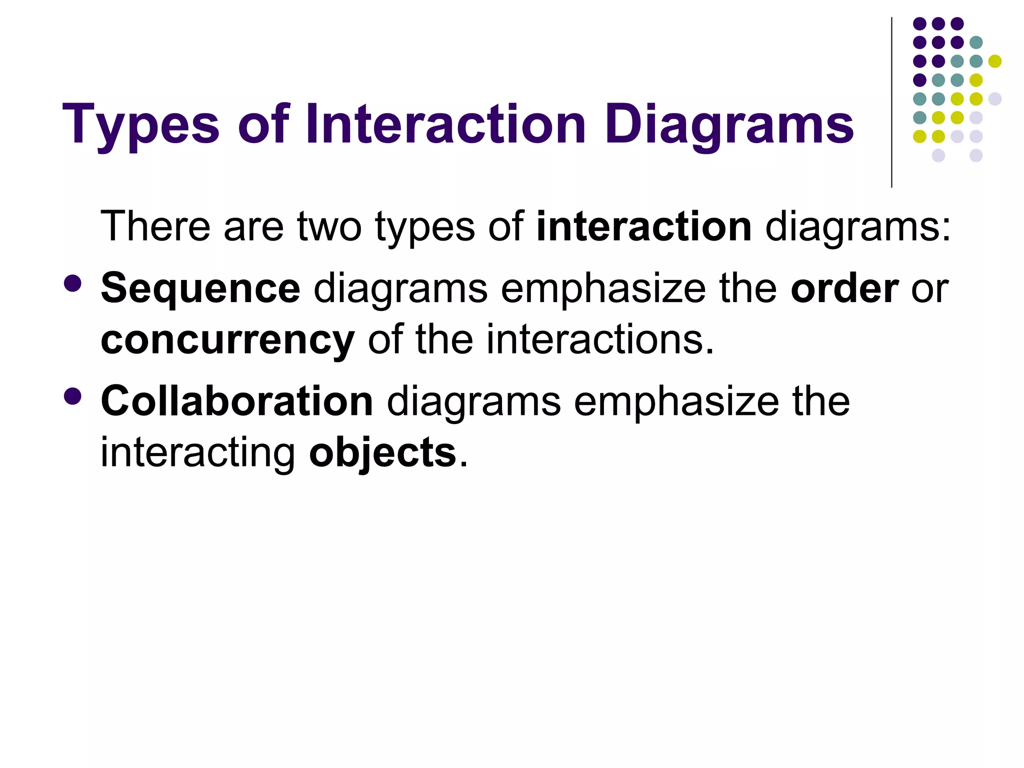 Types of Interaction Diagrams
  There are two types of interaction diagrams:
 Sequence diagrams emphasize the order or
  concurrency of the interactions.
 Collaboration diagrams emphasize the
  interacting objects.
 