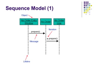 Sequence Model (1)
 