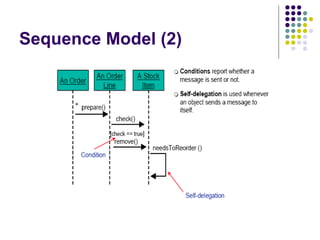 Sequence Model (2)
 