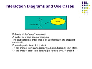 Interaction Diagrams and Use Cases




   Behavior of the “order” use case:
   A customer orders several products.
   The (sub-)orders (“order lines”) for each product are prepared
   separately.
   For each product check the stock.
   • If the product is in stock, remove requested amount from stock.
   • If the product stock falls below a predefined level, reorder it.
 