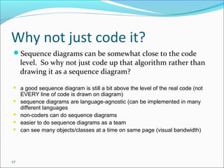 Ooad sequence diagram lecture | PPT