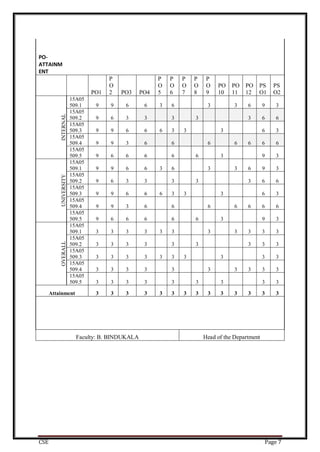 OOAD & ST LAB MANUAL.pdfOose feasibility study in detail Oose