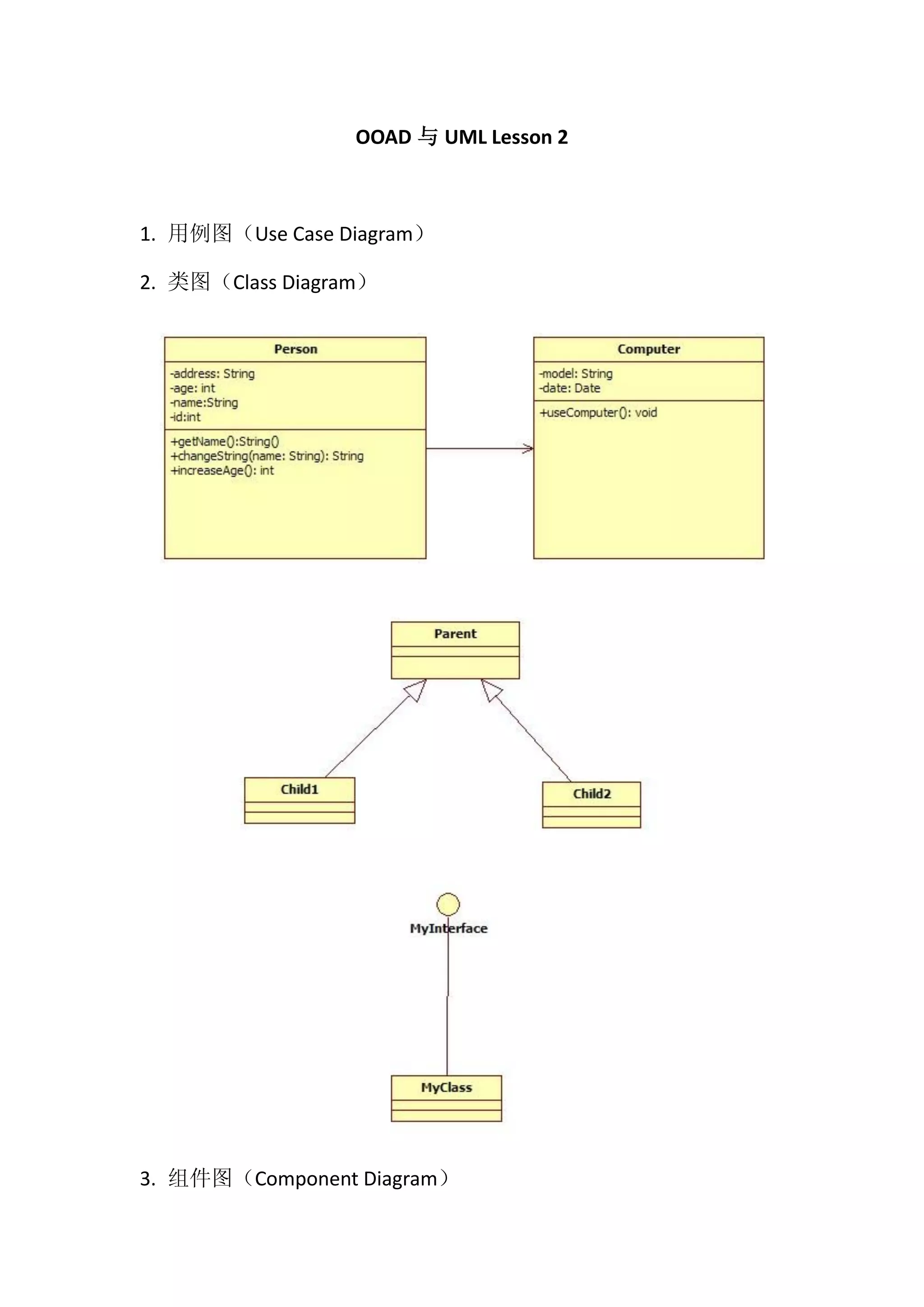 OOAD 与 UML Lesson 2 1. 用例图（Use Case Diagram） 2. 类图（Class Diagram） 3. 组件图（Component Diagram） 