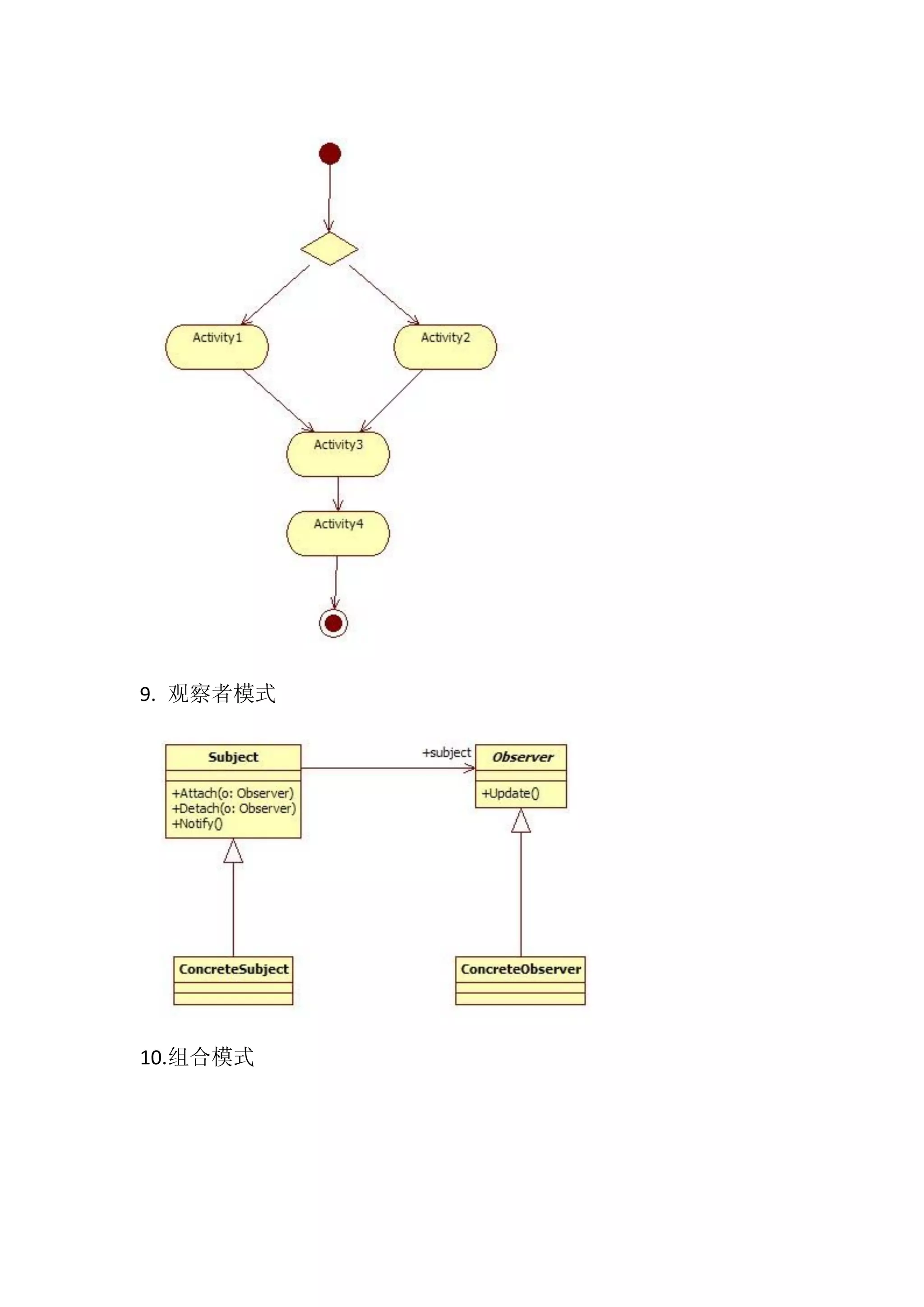9. 观察者模式 10.组合模式 