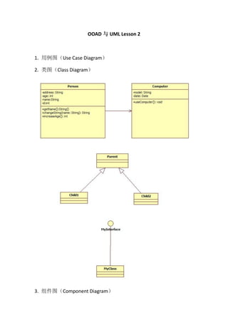 OOAD 与 UML Lesson 2



1. 用例图（Use Case Diagram）

2. 类图（Class Diagram）




3. 组件图（Component Diagram）
 