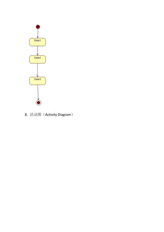8. 活动图（Activity Diagram）
 
