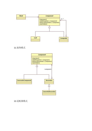 11.装饰模式




12.适配器模式
 