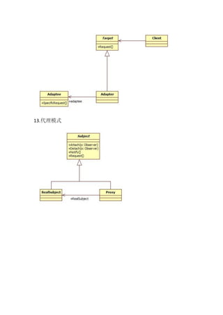 13.代理模式
 