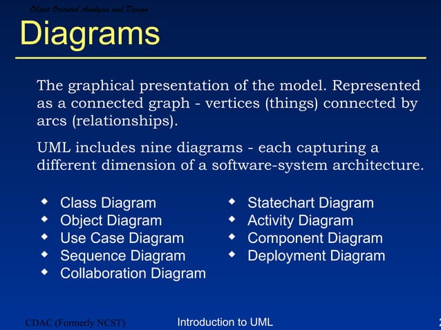 OOAD Unified Modeling Language lecture Notes.ppt