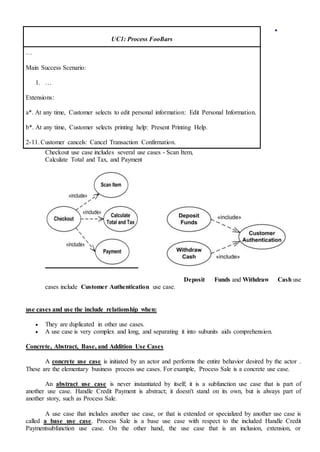 
Checkout use case includes several use cases - Scan Item,
Calculate Total and Tax, and Payment
Deposit Funds and Withdraw Cash use
cases include Customer Authentication use case.
use cases and use the include relationship when:
 They are duplicated in other use cases.
 A use case is very complex and long, and separating it into subunits aids comprehension.
Concrete, Abstract, Base, and Addition Use Cases
A concrete use case is initiated by an actor and performs the entire behavior desired by the actor .
These are the elementary business process use cases. For example, Process Sale is a concrete use case.
An abstract use case is never instantiated by itself; it is a subfunction use case that is part of
another use case. Handle Credit Payment is abstract; it doesn't stand on its own, but is always part of
another story, such as Process Sale.
A use case that includes another use case, or that is extended or specialized by another use case is
called a base use case. Process Sale is a base use case with respect to the included Handle Credit
Paymentsubfunction use case. On the other hand, the use case that is an inclusion, extension, or
UC1: Process FooBars
…
Main Success Scenario:
1. …
Extensions:
a*. At any time, Customer selects to edit personal information: Edit Personal Information.
b*. At any time, Customer selects printing help: Present Printing Help.
2-11. Customer cancels: Cancel Transaction Confirmation.
 