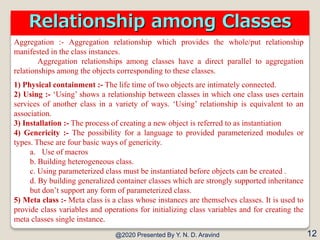 Classes and Objects | PDF