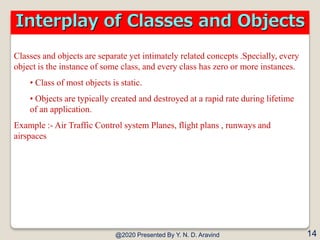 Classes and Objects | PDF