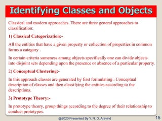 Classes and Objects | PDF