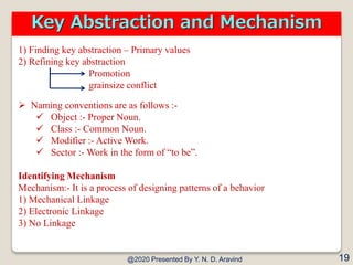 Classes and Objects | PDF