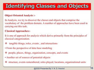 Classes and Objects | PPT