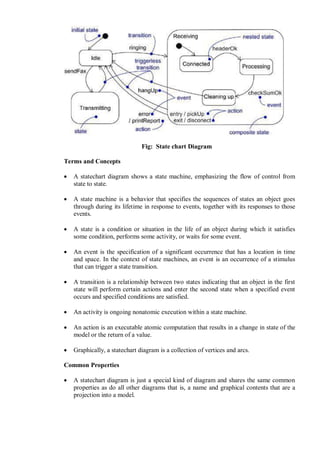 Object Oriented Analysis & Design 4 .pdf