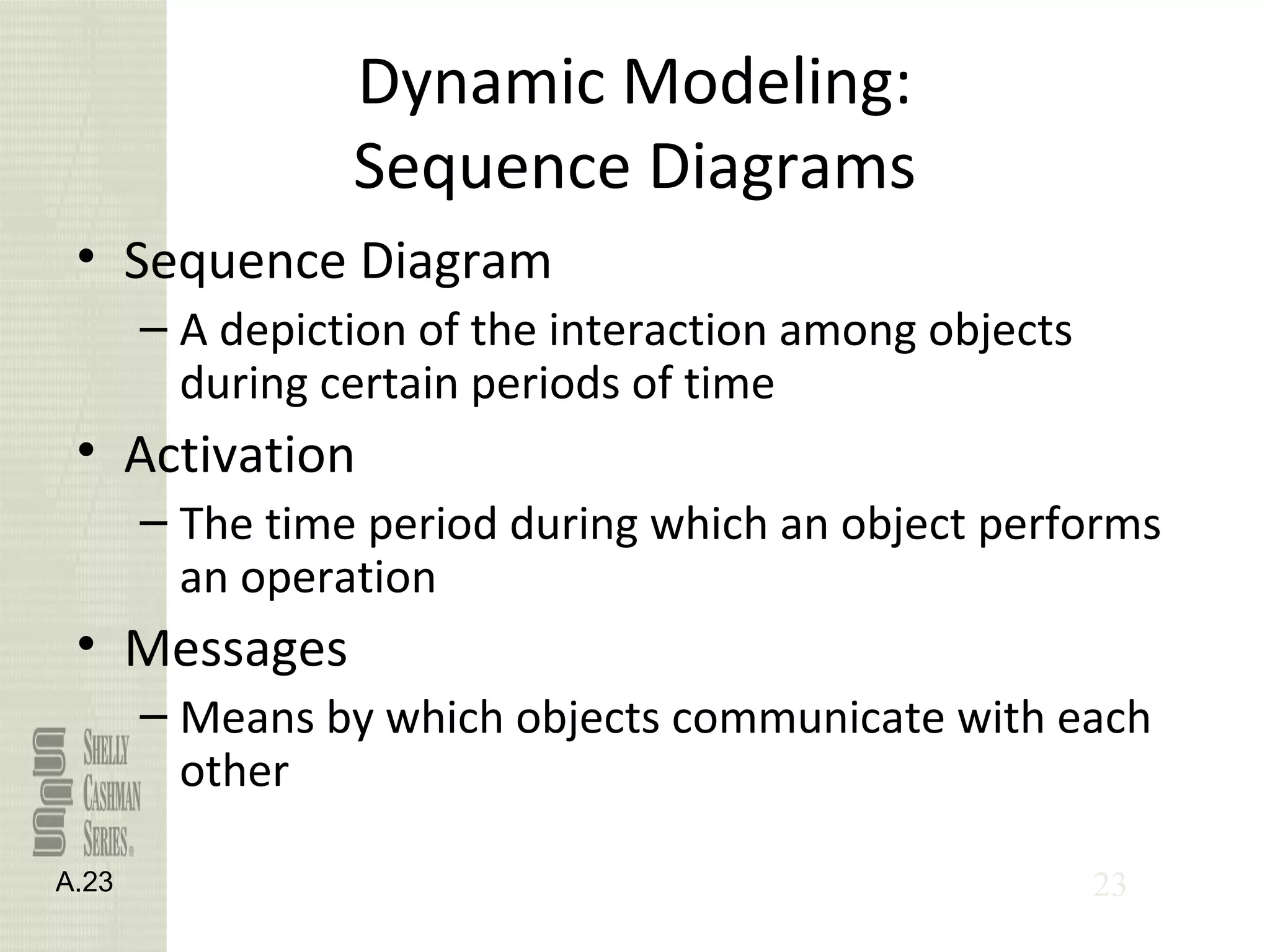 23
Dynamic Modeling:
Sequence Diagrams
• Sequence Diagram
– A depiction of the interaction among objects
during certain periods of time
• Activation
– The time period during which an object performs
an operation
• Messages
– Means by which objects communicate with each
other
A.23
 