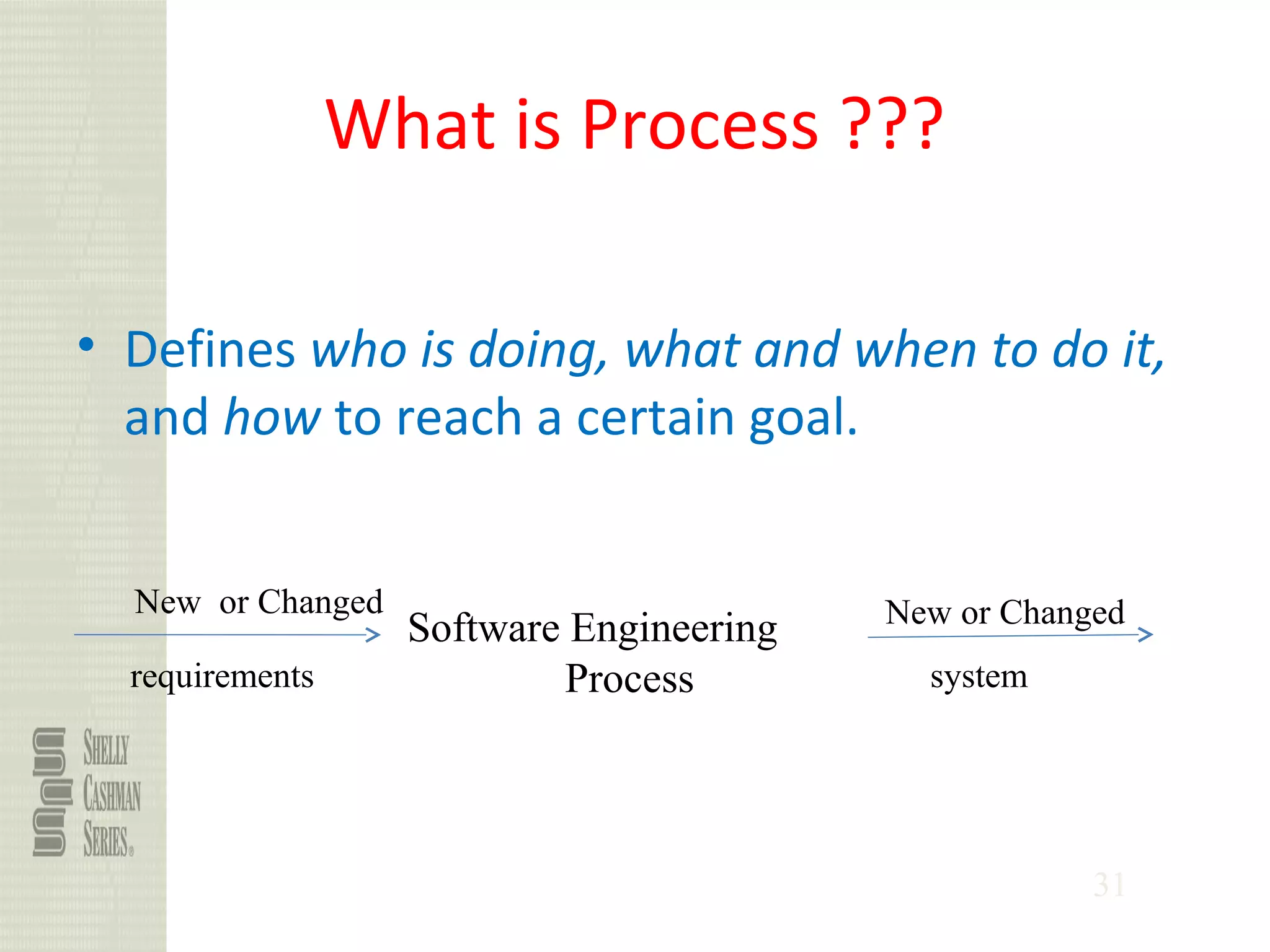 31
What is Process ???
• Defines who is doing, what and when to do it,
and how to reach a certain goal.
Software Engineering
Process
New or Changed
requirements
New or Changed
system
 