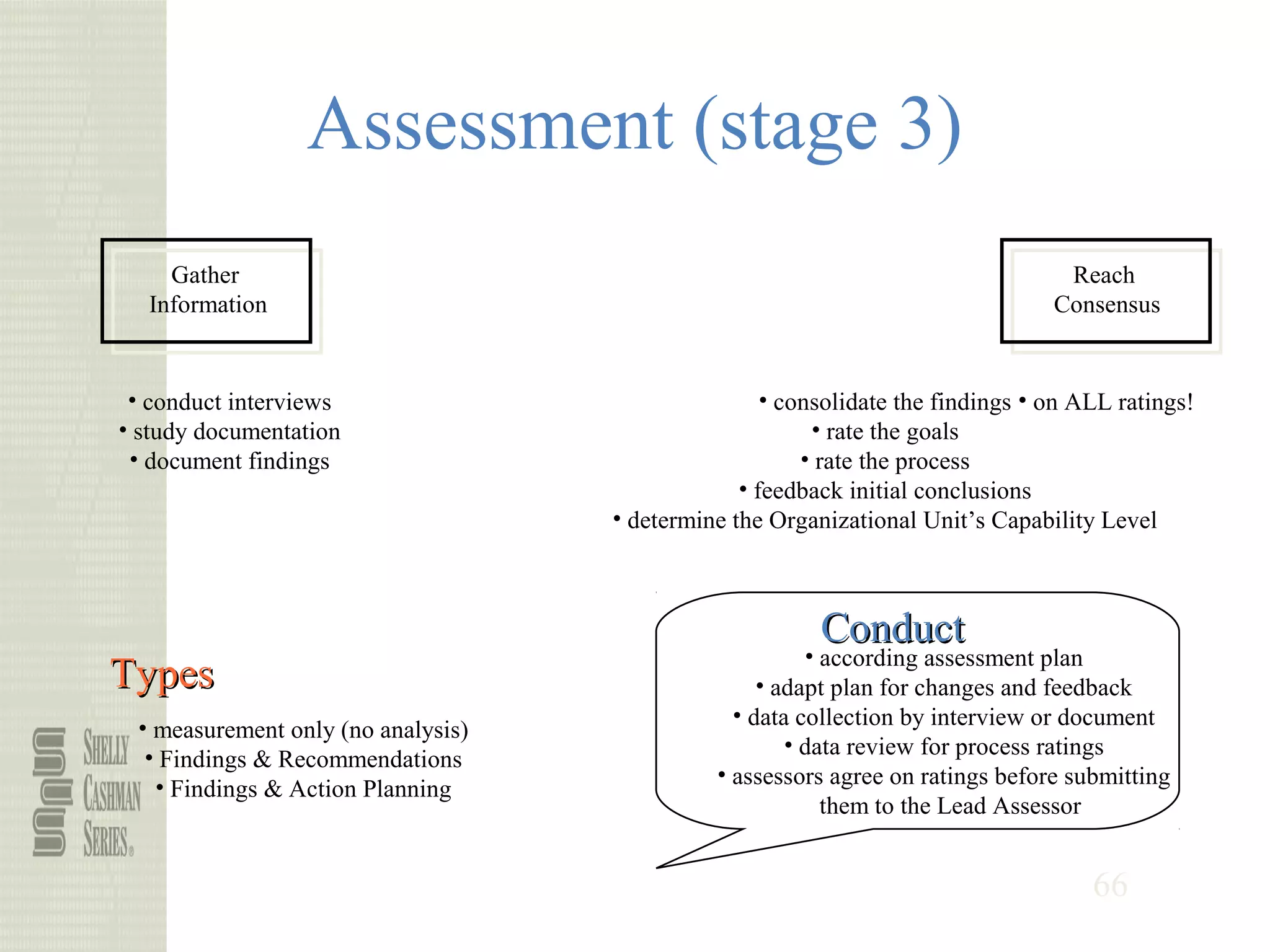 66
Assessment (stage 3)
Gather
Information
• conduct interviews
• study documentation
• document findings
• consolidate the findings
• rate the goals
• rate the process
• feedback initial conclusions
• determine the Organizational Unit’s Capability Level
Reach
Consensus
• on ALL ratings!
ConductConduct
• according assessment plan
• adapt plan for changes and feedback
• data collection by interview or document
• data review for process ratings
• assessors agree on ratings before submitting
them to the Lead Assessor
TypesTypes
• measurement only (no analysis)
• Findings & Recommendations
• Findings & Action Planning
 