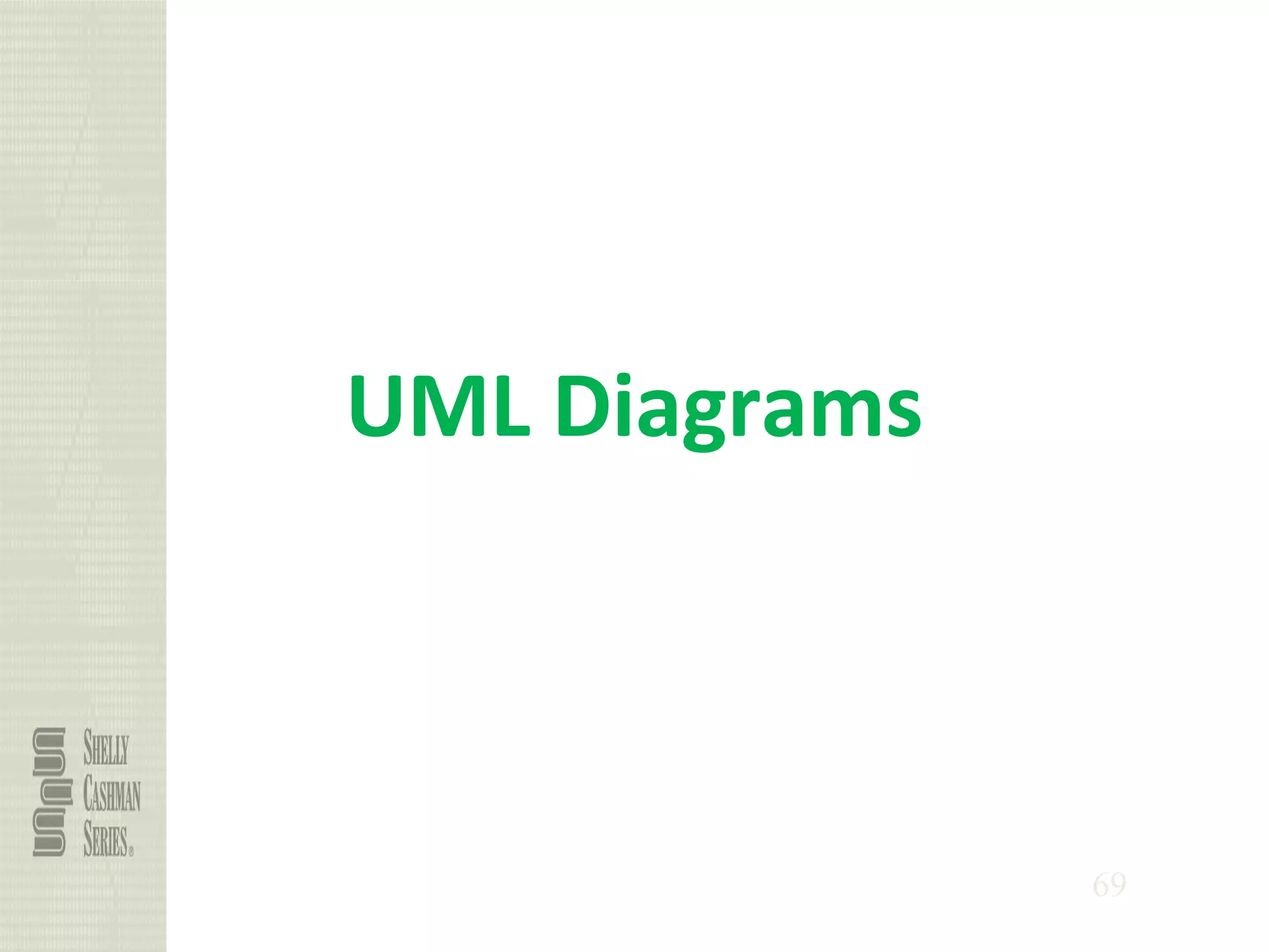 69
UML Diagrams
 