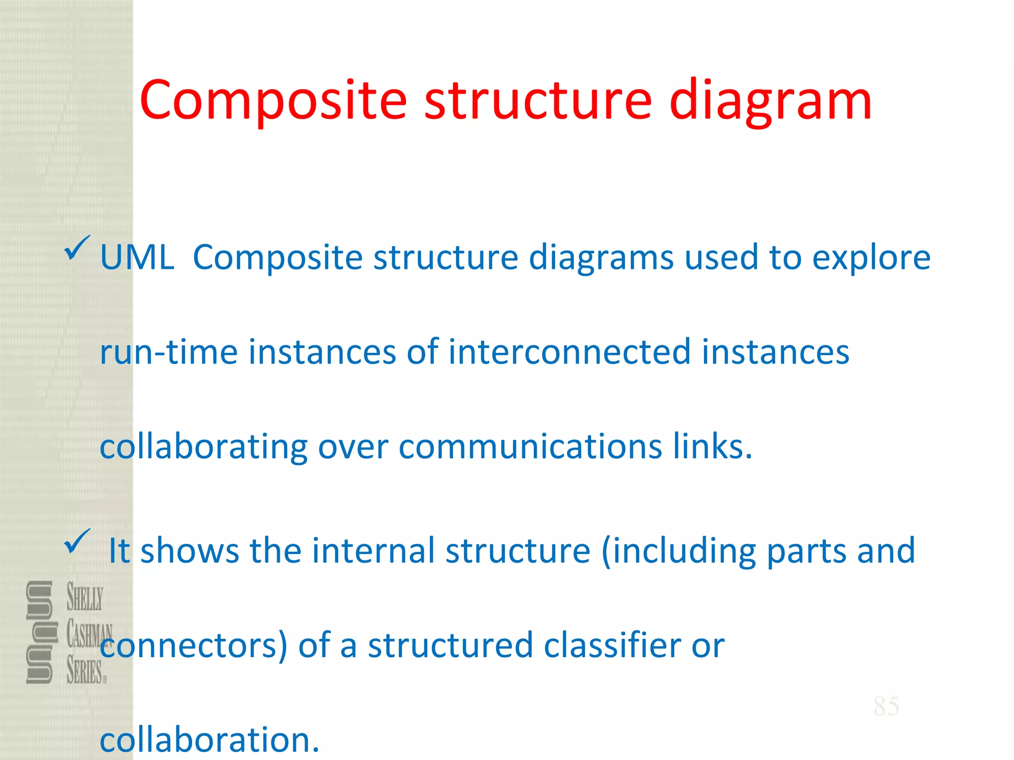 85
Composite structure diagram
UML Composite structure diagrams used to explore
run-time instances of interconnected instances
collaborating over communications links.
 It shows the internal structure (including parts and
connectors) of a structured classifier or
collaboration.
 