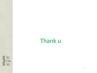 106
Thank u
 