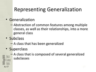17
Representing Generalization
• Generalization
– Abstraction of common features among multiple
classes, as well as their relationships, into a more
general class
• Subclass
– A class that has been generalized
• Superclass
– A class that is composed of several generalized
subclasses
A.17
 