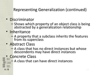 18
Representing Generalization (continued)
• Discriminator
– Shows which property of an object class is being
abstracted by a generalization relationship
• Inheritance
– A property that a subclass inherits the features
from its superclass
• Abstract Class
– A class that has no direct instances but whose
descendents may have direct instances
• Concrete Class
– A class that can have direct instances
A.18
 