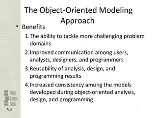3
The Object-Oriented Modeling
Approach
• Benefits
1.The ability to tackle more challenging problem
domains
2.Improved communication among users,
analysts, designers, and programmers
3.Reusability of analysis, design, and
programming results
4.Increased consistency among the models
developed during object-oriented analysis,
design, and programming
A.3
 