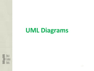 69
UML Diagrams
 