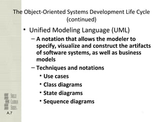7
The Object-Oriented Systems Development Life Cycle
(continued)
• Unified Modeling Language (UML)
– A notation that allows the modeler to
specify, visualize and construct the artifacts
of software systems, as well as business
models
– Techniques and notations
• Use cases
• Class diagrams
• State diagrams
• Sequence diagrams
A.7
 