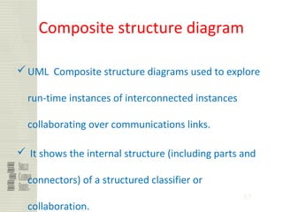 85
Composite structure diagram
UML Composite structure diagrams used to explore
run-time instances of interconnected instances
collaborating over communications links.
 It shows the internal structure (including parts and
connectors) of a structured classifier or
collaboration.
 