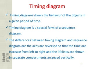 99
Timing diagram
 Timing diagrams shows the behavior of the objects in
a given period of time.
 Timing diagram is a special form of a sequence
diagram.
 The differences between timing diagram and sequence
diagram are the axes are reversed so that the time are
increase from left to right and the lifelines are shown
in separate compartments arranged vertically.
 