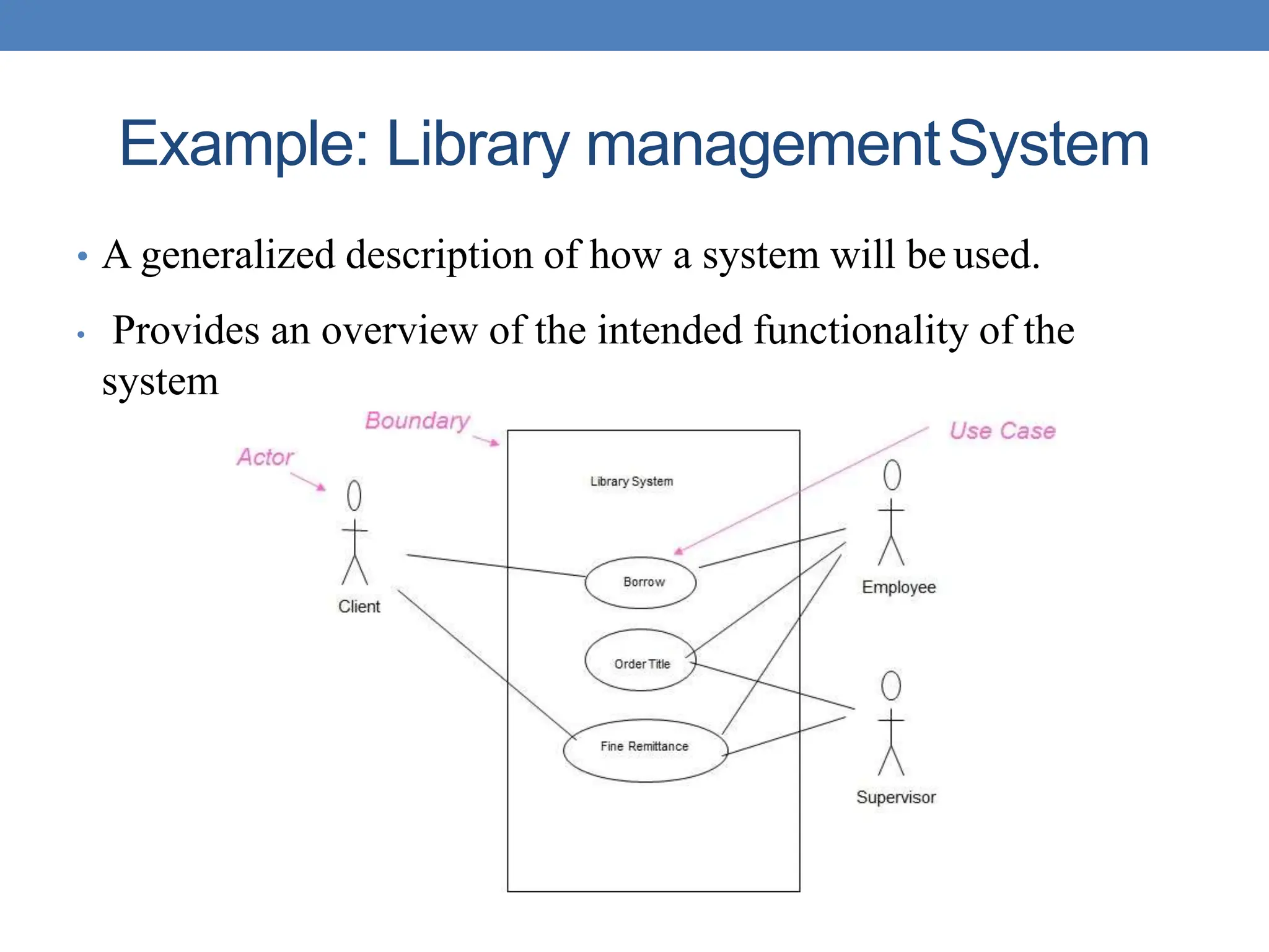 Example: Library managementSystem
• A generalized description of how a system will be used.
• Provides an overview of the intended functionality of the
system
 