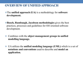 OVERVIEW OFUNIFIEDAPPROACH
The unified approach (UA) is a methodology for software
development.
Booch, Rumbaugh, Jacobson methodologies gives the best
practices, processes and guidelines for OO oriented software
development.
 Combines with the object management groups in unified
modelling language.
 UA utilizes the unified modeling language (UML) which is a set of
notations and conventions used to describe and model an
application.
 