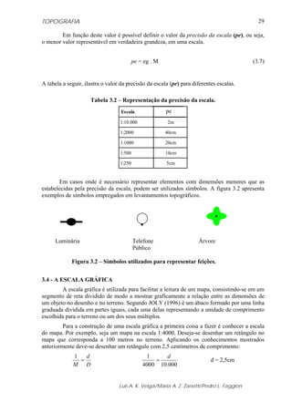 TOPOGRAFIA
Luis A. K. Veiga/Maria A. Z. Zanetti/Pedro L. Faggion
29
Em função deste valor é possível definir o valor da precisão da escala (pe), ou seja,
o menor valor representável em verdadeira grandeza, em uma escala.
pe = eg . M (3.7)
A tabela a seguir, ilustra o valor da precisão da escala (pe) para diferentes escalas.
Tabela 3.2 – Representação da precisão da escala.
Escala p.e.
1:10.000 2m
1:2000 40cm
1:1000 20cm
1:500 10cm
1:250 5cm
Em casos onde é necessário representar elementos com dimensões menores que as
estabelecidas pela precisão da escala, podem ser utilizados símbolos. A figura 3.2 apresenta
exemplos de símbolos empregados em levantamentos topográficos.
3.4 - A ESCALA GRÁFICA
A escala gráfica é utilizada para facilitar a leitura de um mapa, consistindo-se em um
segmento de reta dividido de modo a mostrar graficamente a relação entre as dimensões de
um objeto no desenho e no terreno. Segundo JOLY (1996) é um ábaco formado por uma linha
graduada dividida em partes iguais, cada uma delas representando a unidade de comprimento
escolhida para o terreno ou um dos seus múltiplos.
Para a construção de uma escala gráfica a primeira coisa a fazer é conhecer a escala
do mapa. Por exemplo, seja um mapa na escala 1:4000. Deseja-se desenhar um retângulo no
mapa que corresponda a 100 metros no terreno. Aplicando os conhecimentos mostrados
anteriormente deve-se desenhar um retângulo com 2,5 centímetros de comprimento:
D
d
M
=
1
000.104000
1 d
= d = 2,5cm
Luminária Telefone
Público
Árvore
Figura 3.2 – Símbolos utilizados para representar feições.
pe
 