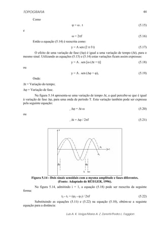 TOPOGRAFIA
Luis A. K. Veiga/Maria A. Z. Zanetti/Pedro L. Faggion
44
Como
ϕ = ω . t (5.15)
e
ω = 2πf (5.16)
Então a equação (5.14) é reescrita como:
y = A sen (2 π f t) (5.17)
O efeito de uma variação de fase (Δϕ) é igual a uma variação de tempo (Δt), para o
mesmo sinal. Utilizando as equações (5.13) e (5.14) estas variações ficam assim expressas:
y = A . sen [ω (Δt + t)] (5.18)
ou
y = A . sen (Δϕ + ϕ), (5.19)
Onde:
Δt = Variação do tempo;
Δϕ = Variação de fase.
Na figura 5.14 apresenta-se uma variação de tempo Δt, a qual percebe-se que é igual
à variação de fase Δϕ, para uma onda de período T. Esta variação também pode ser expressa
pela seguinte equação:
Δϕ = Δt ω (5.20)
ou
Δt = Δϕ / 2πf (5.21)
Figura 5.14 - Dois sinais senoidais com a mesma amplitude e fases diferentes.
(Fonte: Adaptado de RÜEGER, 1996).
Na figura 5.14, admitindo i = 1, a equação (5.18) pode ser reescrita da seguinte
forma:
t2 - t1 = (ϕ2 - ϕ1) / 2πf (5.22)
Substituindo as equações (5.11) e (5.22) na equação (5.10), obtém-se a seguinte
equação para a distância:
 