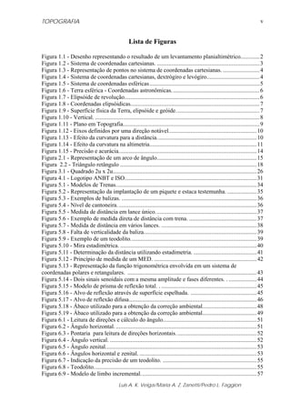 TOPOGRAFIA
Luis A. K. Veiga/Maria A. Z. Zanetti/Pedro L. Faggion
v
Lista de Figuras
Figura 1.1 - Desenho representando o resultado de um levantamento planialtimétrico.............2
Figura 1.2 - Sistema de coordenadas cartesianas. ......................................................................3
Figura 1.3 - Representação de pontos no sistema de coordenadas cartesianas. .........................4
Figura 1.4 - Sistema de coordenadas cartesianas, dextrógiro e levógiro....................................4
Figura 1.5 - Sistema de coordenadas esféricas...........................................................................5
Figura 1.6 - Terra esférica - Coordenadas astronômicas............................................................6
Figura 1.7 - Elipsóide de revolução............................................................................................6
Figura 1.8 - Coordenadas elipsóidicas........................................................................................7
Figura 1.9 - Superfície física da Terra, elipsóide e geóide.........................................................7
Figura 1.10 - Vertical. ................................................................................................................8
Figura 1.11 - Plano em Topografia.............................................................................................9
Figura 1.12 - Eixos definidos por uma direção notável............................................................10
Figura 1.13 - Efeito da curvatura para a distância....................................................................10
Figura 1.14 - Efeito da curvatura na altimetria.........................................................................11
Figura 1.15 - Precisão e acurácia..............................................................................................14
Figura 2.1 - Representação de um arco de ângulo....................................................................15
Figura 2.2 - Triângulo retângulo .............................................................................................18
Figura 3.1 - Quadrado 2u x 2u..................................................................................................26
Figura 4.1 - Logotipo ANBT e ISO..........................................................................................31
Figura 5.1 - Modelos de Trenas................................................................................................34
Figura 5.2 - Representação da implantação de um piquete e estaca testemunha. ....................35
Figura 5.3 - Exemplos de balizas. ............................................................................................36
Figura 5.4 - Nível de cantoneira...............................................................................................36
Figura 5.5 - Medida de distância em lance único.....................................................................37
Figura 5.6 - Exemplo de medida direta de distância com trena. ..............................................37
Figura 5.7 - Medida de distância em vários lances. .................................................................38
Figura 5.8 - Falta de verticalidade da baliza.............................................................................39
Figura 5.9 - Exemplo de um teodolito......................................................................................39
Figura 5.10 - Mira estadimétrica. .............................................................................................40
Figura 5.11 - Determinação da distância utilizando estadimetria. ...........................................41
Figura 5.12 - Princípio de medida de um MED. ......................................................................42
Figura 5.13 - Representação da função trigonométrica envolvida em um sistema de
coordenadas polares e retangulares. ........................................................................................43
Figura 5.14 - Dois sinais senoidais com a mesma amplitude e fases diferentes. . ...................44
Figura 5.15 - Modelo de prisma de reflexão total. . .................................................................45
Figura 5.16 - Alvo de reflexão através de superfície espelhada. .............................................45
Figura 5.17 - Alvo de reflexão difusa.......................................................................................46
Figura 5.18 - Ábaco utilizado para a obtenção da correção ambiental.....................................48
Figura 5.19 - Ábaco utilizado para a obtenção da correção ambiental.....................................49
Figura 6.1 - Leitura de direções e cálculo do ângulo................................................................51
Figura 6.2 - Ângulo horizontal. ................................................................................................51
Figura 6.3 - Pontaria para leitura de direções horizontais.......................................................52
Figura 6.4 - Ângulo vertical. ....................................................................................................52
Figura 6.5 - Ângulo zenital.......................................................................................................53
Figura 6.6 - Ângulos horizontal e zenital. ................................................................................53
Figura 6.7 - Indicação da precisão de um teodolito. ................................................................55
Figura 6.8 - Teodolito...............................................................................................................55
Figura 6.9 - Modelo de limbo incremental...............................................................................57
 