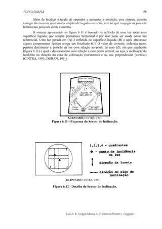 TOPOGRAFIA
Luis A. K. Veiga/Maria A. Z. Zanetti/Pedro L. Faggion
58
Além de facilitar a tarefa do operador e aumentar a precisão, esse sistema permite
corrigir diretamente uma visada simples de ângulos verticais, sem ter que conjugar os pares de
leituras nas posições direta e inversa.
O sistema apresentado na figura 6.11 é baseado na reflexão de uma luz sobre uma
superfície líquida, que sempre permanece horizontal e por isso pode ser usada como um
referencial. Uma luz gerada em (A) é refletida na superfície líquida (B) e após atravessar
alguns componentes ópticos atinge um fotodiodo (C). O valor da corrente, induzida neste,
permite determinar a posição da luz com relação ao ponto de zero (Z), em que quadrante
(figura 6.11) e qual o deslocamento com relação a esse ponto central, ou seja, a inclinação do
teodolito na direção do eixo de colimação (horizontal) e na sua perpendicular (vertical)
(CINTRA, 1993; DURAN, 199_).
ADAPTADO: CINTRA, 1993.
Figura 6.11 - Esquema do Sensor de Inclinação.
Figura 6.12 - Detalhe do Sensor de Inclinação.
ADAPTADO: CINTRA, 1993.
 