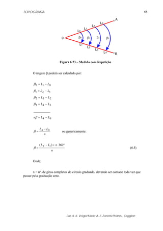 TOPOGRAFIA
Luis A. K. Veiga/Maria A. Z. Zanetti/Pedro L. Faggion
65
β0 β1 β2 β3
A
B
0
L0
L1
L1
L2
L2
L3
L3
L4
Figura 6.23 – Medida com Repetição
O ângulo β poderá ser calculado por:
04
343
232
121
010
__________
LLn
LL
LL
LL
LL
−=
−=
−=
−=
−=
β
β
β
β
β
n
LL 04 −
=β ou genericamente:
n
xLL if °⋅+−
=
360)(
β (6.5)
Onde:
x = nº. de giros completos do círculo graduado, devendo ser contado toda vez que
passar pela graduação zero.
 