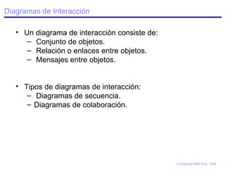 Diagramas de Interacción Un diagrama de interacción consiste de: Conjunto de objetos. Relación o enlaces entre objetos. Mensajes entre objetos.  Tipos de diagramas de interacción: Diagramas de secuencia. Diagramas de colaboración. 