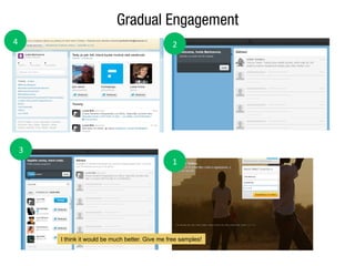 Gradual Engagement
1	
 ?
2	
 ?
3	
 ?
4	
 ?
I think it would be much better. Give me free samples!
 