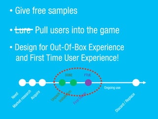 ??Design for Out-Of-Box Experience
and First Time User Experience!
Ongoing use
OOBE FTUE
??Lure Pull users into the game
??Give free samples
 
