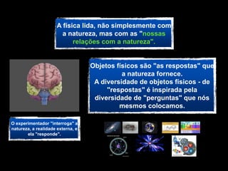 A física lida, não simplesmente com
                       a natureza, mas com as "nossas
                           relações com a natureza".


                                   Objetos físicos são "as respostas" que
                                             a natureza fornece.
                                    A diversidade de objetos físicos - de
                                        "respostas" é inspirada pela
                                    diversidade de "perguntas" que nós
                                            mesmos colocamos.

O experimentador "interroga" a
natureza, a realidade externa, e
       ela "responde".
 