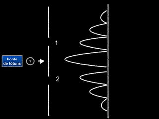 1

  Fonte
            ?
de fótons



                2
 