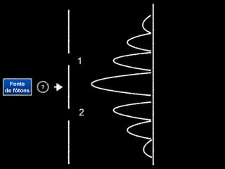 1

  Fonte
            ?
de fótons



                2
 